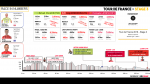 Stage 3 - The Numbers