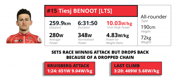 2017_170418_Amstel_Benoot.png