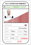Stage 7 - Cummings