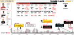 Stage 11 - The Numbers