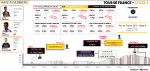 Stage 4 - The Numbers
