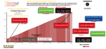 Stage 12 - Ventoux